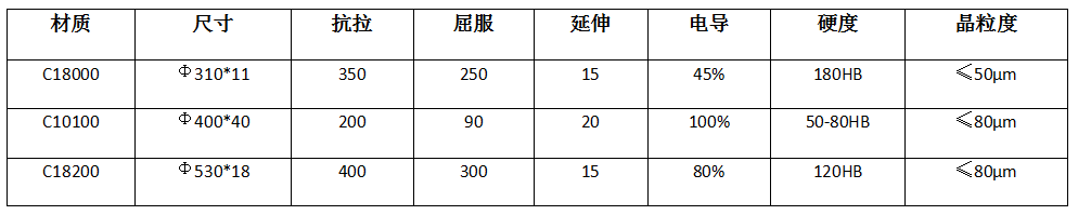20210819/611e212a5b3b0.png 企業(yè)微信截圖_1629364763217.png